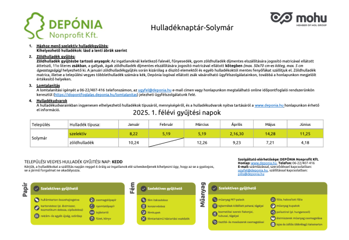 Solymári hulladéknaptár 2025. I. félév