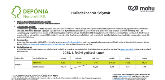 Solymári hulladéknaptár 2025. I. félév